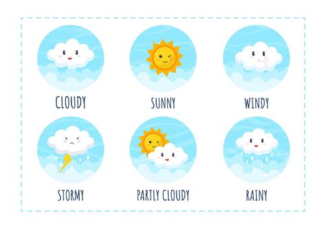 Types Of Weather Conditions With Sunny Cloudy Windy Rainy Snow And