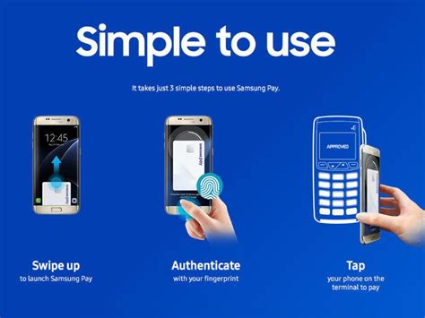 In addition to apple pay, onpoint now offers both android pay and samsung pay to our members. Cheapest Way to Get Samsung Pay (3x on Altitude, Gift Card Deals) - Doctor Of Credit