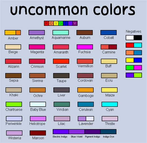 Uncommon Colors By Tonkonton On Deviantart