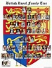 Decorative British royal family tree chart with 8 generations of kings ...