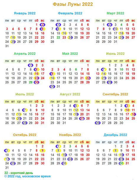Лунный посевной календарь садовода и огородника на 2022 год