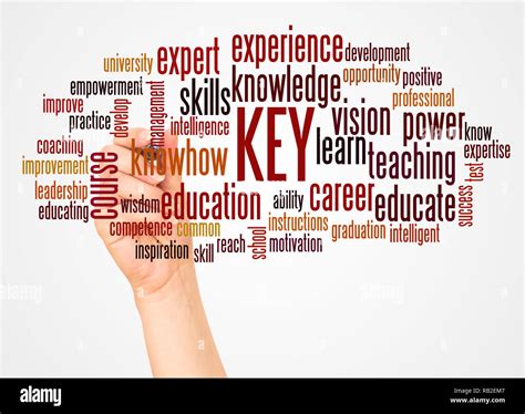 Key Keep Educating Yourself Word Cloud And Hand With Marker Concept
