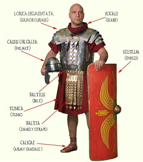 Armour Of A Roman Soldier The Equipment Of A Roman Soldier Gott