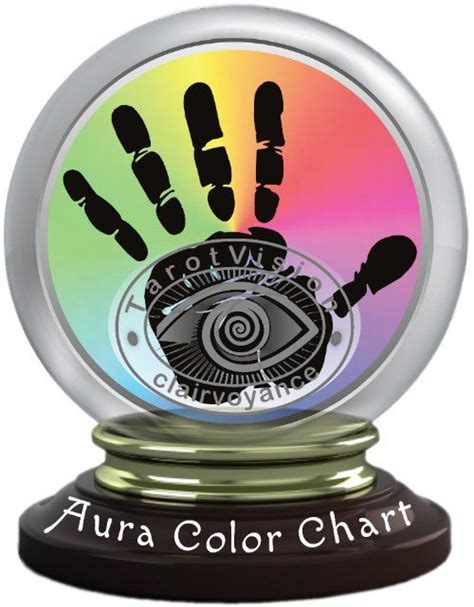 What Do The Colors Of An Aura Mean Color Meaning Chart Aura Colors
