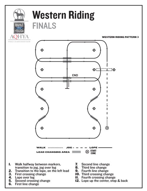 Horse Show Patterns Western Riding Finals Pattern For The 2016 Ford