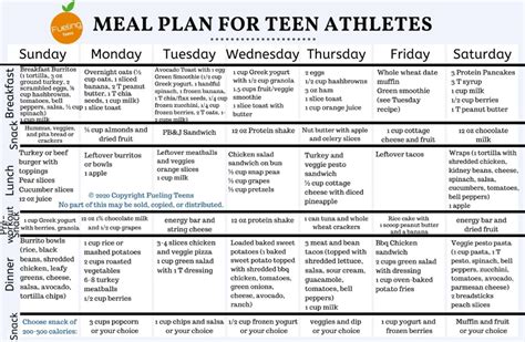 cool 3 day healthy meal plan for teenager references serena beauty and fashion