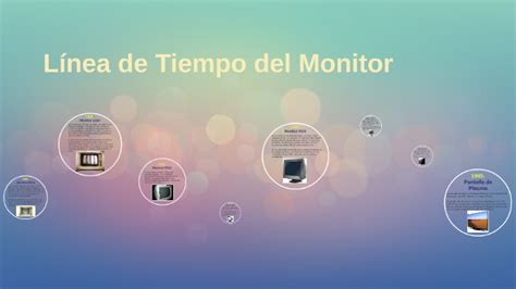 Línea De Tiempo Del Monitor By Ángel Jiménez