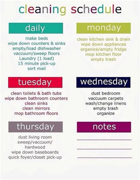 You can even use them to coordinate grocery shopping or to determine the most efficient cleaning schedule for your particular household. 24 best Roommate Chore Charts images on Pinterest | For ...