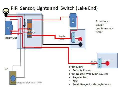outdoor motion sensor light switch  manual override outdoor lighting ideas