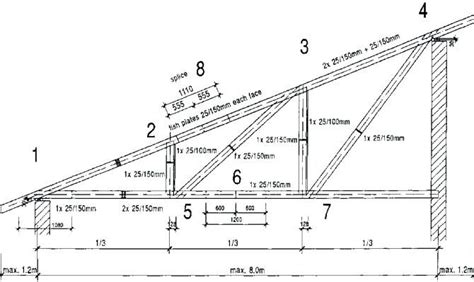Single Pitch Roof Garage Yahoo Image Search Results Timber Truss