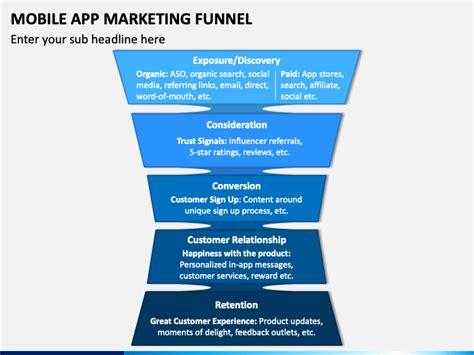 We did not find results for: Mobile App Marketing Funnel PowerPoint Template - PPT ...