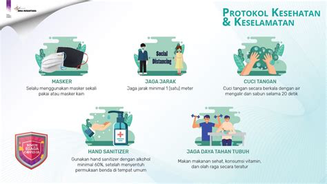 Protokol Kesehatan Dan Keamanan Binus Bina Nusantara Group
