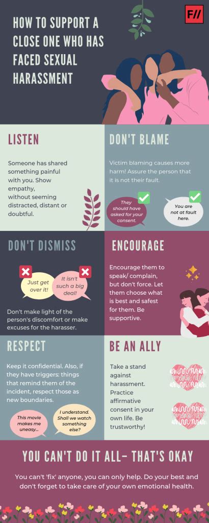 Infographic How Can You Support Someone Who Faced Sexual Harassment