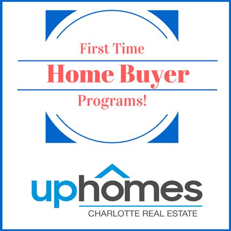 First Time Home Buyer Programs In Charlotte Nc