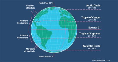 39 Earth Map Equator