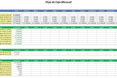 Planillaexcel Descarga Plantillas De Excel Gratis Finanzas Plantas Riset