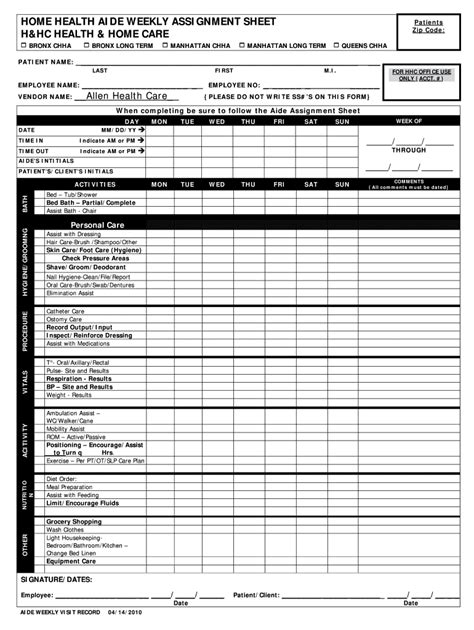 Free Cna Report Sheet Templates Printable Form Templates And Letter