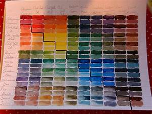 Acrylic Painting With Color Mixing Chart Tutorial