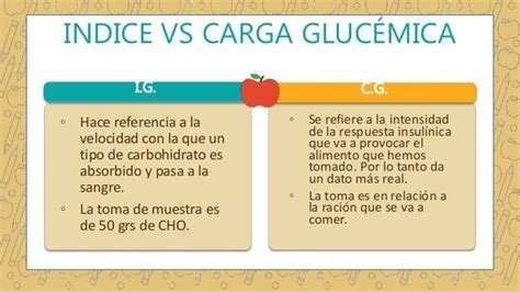 Indice Glucemico Y Carga Glucemica Pdf