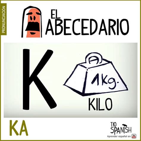 Letra K Kaaprender El Abecedario Español Alfabeto Letter K Ka