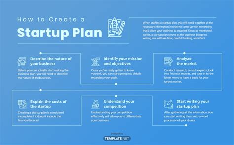 Startup Marketing Plan Template