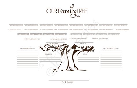 The family tree tool of vp online is a web based family tree tool, with a drag and drop interface you can start creating your own family trees with the templates for free. Our Family Tree - Kiki & Company