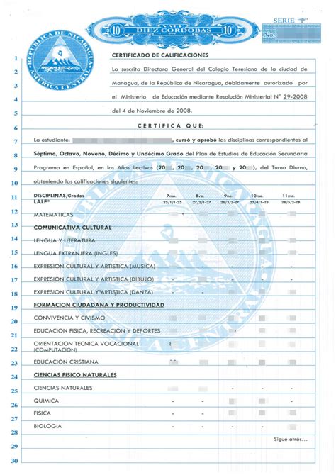 Nicaragua Certificado De Calificaciones Traducción Al Alemán