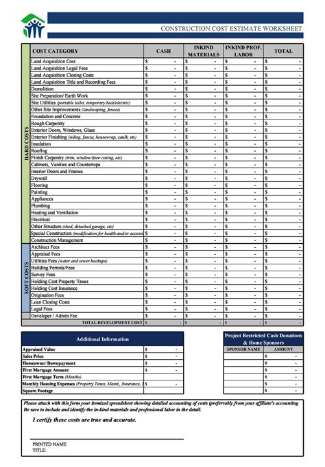 Construction Estimating Excel Template