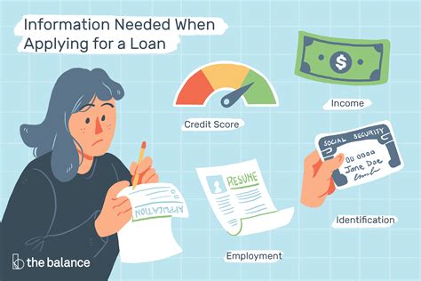 Getting a car loan is very easy and you can get one in a few simple steps. How to Join, Apply, and Borrow From a Credit Union