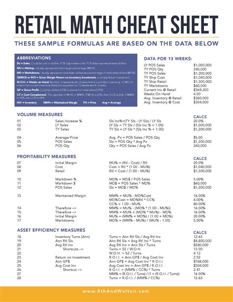 Taking x large enough and positive. Retail Math Cheat Sheet | 8th & Walton