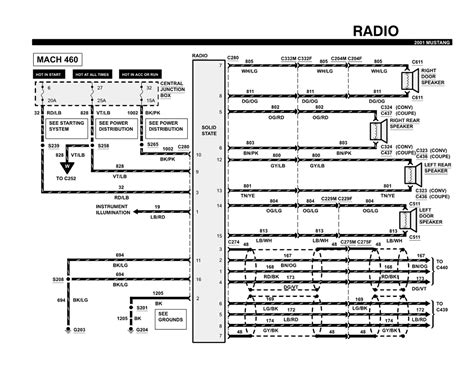 A set of wiring diagrams may be required by the electrical inspection authority to espouse connection of the dwelling to the public electrical supply system. 2004 Ford Mustang Radio Wiring Diagram For Your Needs