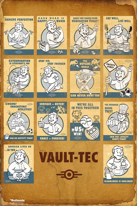 Kjøp Fallout 4 Vault Tec Compilation Maxi Poster 61 X 915cm