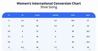 International Shoe Size Conversion Chart - Women & Men (2023)