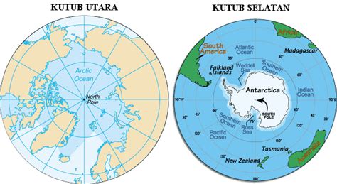 Kutub selatan jauh lebih dingin dari kutub utara. KELAB GREENBOC: Bergambar Perbezaan Kutub Utara Dan ...
