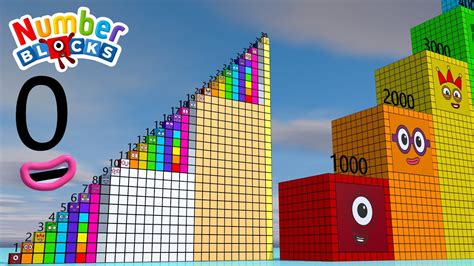 Looking For Numberblocks Step Squad Zero To 30 Vs 10 000 Standing Tall