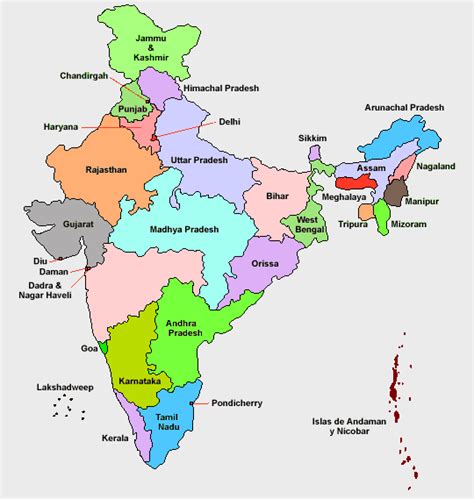 Mapa Político India