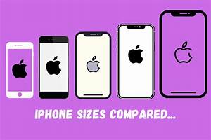 Iphone Size Comparison Chart Ranking Them All By Size