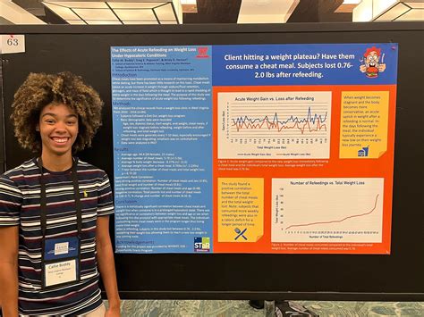 West Virginia Wesleyan College Exercise Science Graduate Takes Top