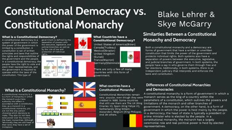 Constitutional Democracy Vs Constitutional Monarchy By Blake Lehrer