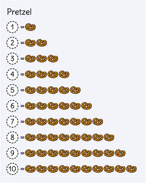 It also has partially filled charts to practice numbers. Numbers chart maker (1-10) - Customizable Printable ...