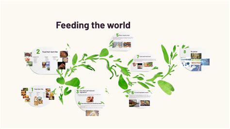 Feeding The World By Mariana Cros On Prezi Next