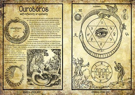 5 pages set digital printable grimoire book of shadows witches wicca etsy canada grimoire