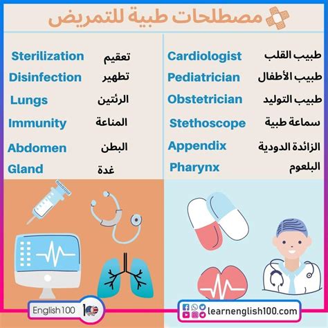 مصطلحات طبية للتمريض مصطلحات باللغة الإنجليزية مترجمة للعربية