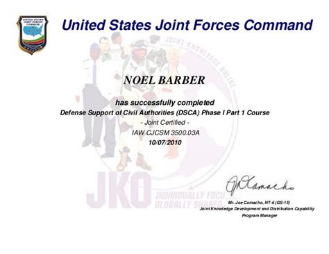 Jko Dsca Phase 1 Part 1 Certificate