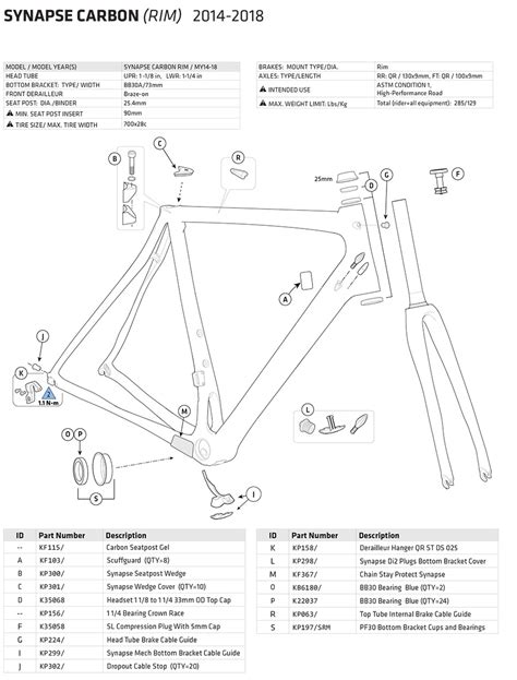 Cannondale Synapse Carbon Rim 2014 2017 Parts List And Exploded