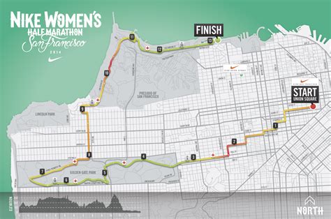 Roadrunning Guide Nike Women S Half Marathon San Francisco