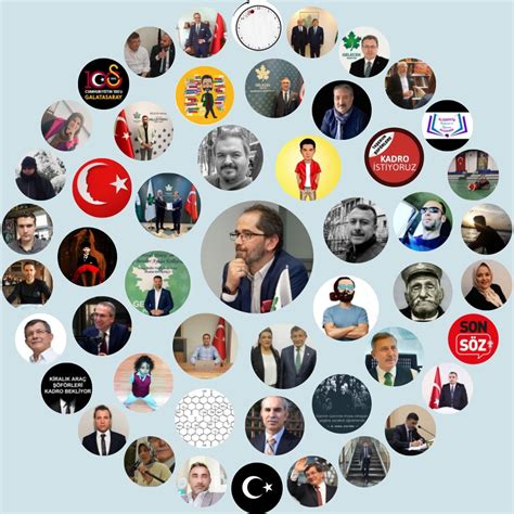 Murat YÜMLÜ on Twitter RT bilalaslan55 Twitter Etkileşim Çevrem