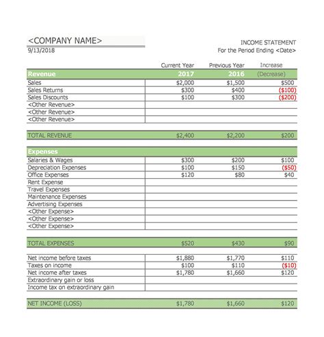 Ms Excel Income Statement Editable Printable Template Excel Templates