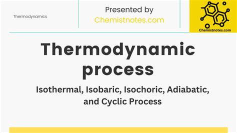 Thermodynamic Process Isothermal Isobaric Isochoric Adiabatic And