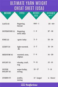 A Guide To Knitting Gauge Knitting Needle Size Chart Knitting Gauge